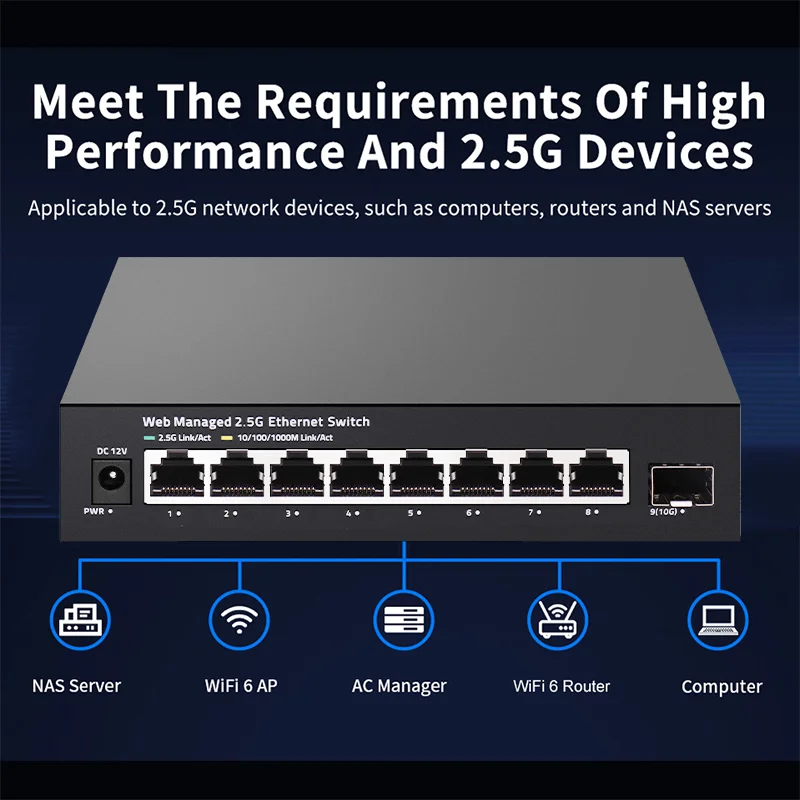ONTi 2.5GbE Managed Switch 8-P – Sfp+ 10G Managed Switch 8 Port Bewertung und Preis