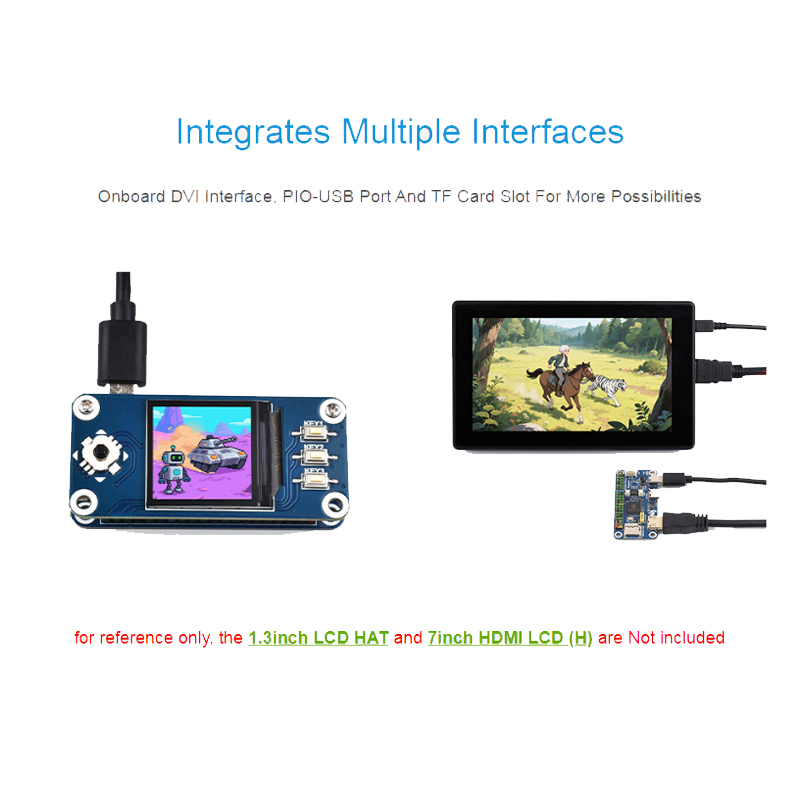 RP2350-PiZero Entwicklungsboar – Turing Pi 2 Bewertung und Preis