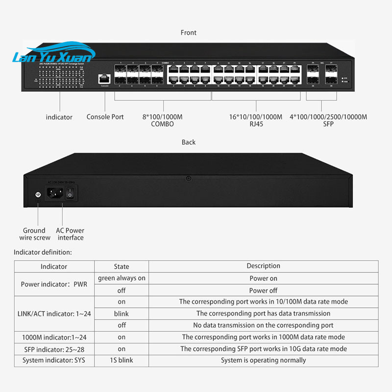 L3 Managed Switch 16 Ports Gig – Sfp+ 10G Managed Switch 8 Port Bewertung und Preis