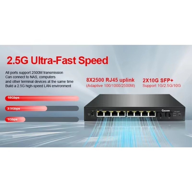 2,5G Smart Web-Managed PoE-Swi – Sfp+ 10G Managed Switch 8 Port Bewertung und Preis