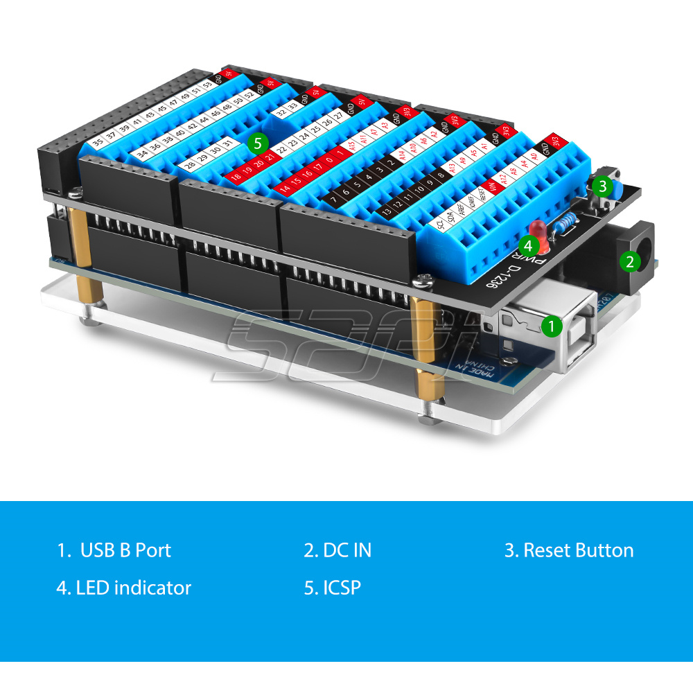Neu! 52Pi Terminal Hat für Ard – Deskpi Super6C Bewertung und Preis